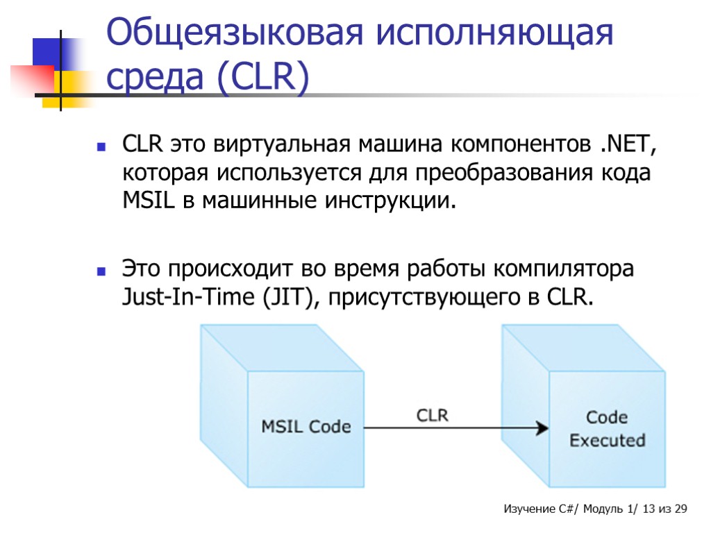 Общеязыковая исполняющая среда (CLR) CLR это виртуальная машина компонентов .NET, которая используется для преобразования